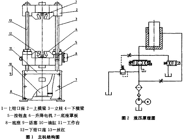 拉力測試機(jī)在教學(xué)中的應(yīng)用